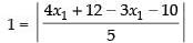 NCERT Exemplar: Straight Lines | Mathematics (Maths) for JEE Main & Advanced