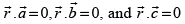NCERT Exemplar: Vectors | Mathematics (Maths) Class 12 - JEE