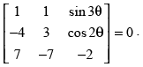 NCERT Exemplar - Determinants(Part-1) | Mathematics (Maths) Class 12 - JEE