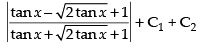 NCERT Exemplar: Integrals | Mathematics (Maths) for JEE Main & Advanced