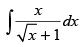 NCERT Exemplar: Integrals | Mathematics (Maths) for JEE Main & Advanced