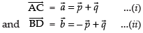 NCERT Exemplar: Vectors | Mathematics (Maths) Class 12 - JEE