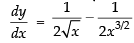 NCERT Exemplar: Limits and Derivatives | Mathematics (Maths) for JEE Main & Advanced
