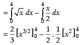 NCERT Exemplar: Application of Integrals | Mathematics (Maths) for JEE Main & Advanced