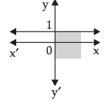 NCERT Exemplar - Linear Inequalities | Mathematics (Maths) Class 11 - Commerce