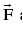 Important Vector Formulas for JEE and NEET