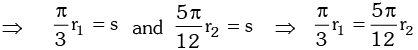 Trigonometric Ratios & Identities- 1 | Mathematics (Maths) for JEE Main & Advanced
