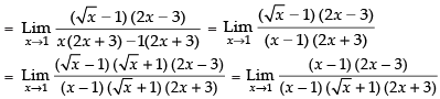 NCERT Exemplar: Limits and Derivatives | Mathematics (Maths) for JEE Main & Advanced