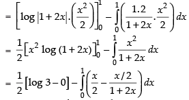 NCERT Exemplar: Integrals | Mathematics (Maths) for JEE Main & Advanced