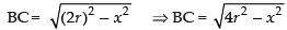 NCERT Exemplar: Application of Derivatives- 1 | Mathematics (Maths) for JEE Main & Advanced