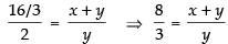 NCERT Exemplar: Application of Derivatives- 1 | Mathematics (Maths) for JEE Main & Advanced