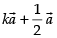NCERT Exemplar: Vectors | Mathematics (Maths) Class 12 - JEE