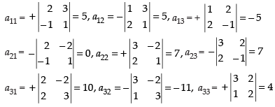 NCERT Exemplar - Determinants(Part-1) | Mathematics (Maths) Class 12 - JEE