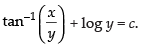 NCERT Exemplar: Differential Equations | Mathematics (Maths) for JEE Main & Advanced