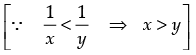 NCERT Exemplar - Linear Inequalities | Mathematics (Maths) Class 11 - Commerce
