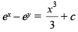 NCERT Exemplar: Differential Equations | Mathematics (Maths) for JEE Main & Advanced