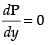 NCERT Exemplar: Application of Derivatives- 1 | Mathematics (Maths) for JEE Main & Advanced