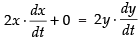 NCERT Exemplar: Application of Derivatives- 1 | Mathematics (Maths) for JEE Main & Advanced