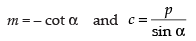 NCERT Exemplar: Application of Derivatives- 1 | Mathematics (Maths) for JEE Main & Advanced
