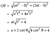NCERT Exemplar: Conic Sections (Exercise) | Mathematics (Maths) for JEE Main & Advanced