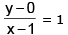 Tangent and Normal | Mathematics (Maths) for JEE Main & Advanced