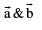 Important Vector Formulas for JEE and NEET