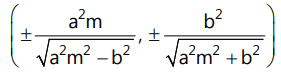 Revision Notes: Hyperbola | Mathematics (Maths) for JEE Main & Advanced