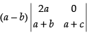NCERT Exemplar - Determinants(Part-2) | Mathematics (Maths) Class 12 - JEE