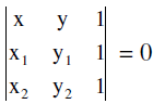 Important Conic Section Formulas for JEE and NEET