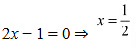 NCERT Solutions Class 12 Maths Chapter 6 - Application of Derivative