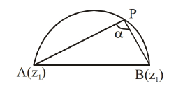 Detailed Notes: Complex Numbers | Mathematics (Maths) for JEE Main & Advanced