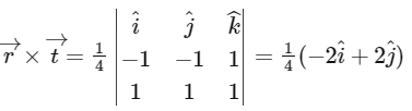 JEE Advanced Previous Year Questions (2018 - 2024): Trigonometric Functions & Equations | Mathematics (Maths) for JEE Main & Advanced