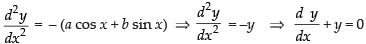 NCERT Exemplar: Differential Equations | Mathematics (Maths) for JEE Main & Advanced