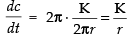 NCERT Exemplar: Application of Derivatives- 1 | Mathematics (Maths) for JEE Main & Advanced