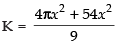 NCERT Exemplar: Application of Derivatives- 1 | Mathematics (Maths) for JEE Main & Advanced