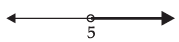 NCERT Exemplar - Linear Inequalities | Mathematics (Maths) Class 11 - Commerce