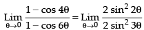 NCERT Exemplar: Limits and Derivatives | Mathematics (Maths) for JEE Main & Advanced