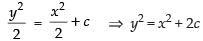 NCERT Exemplar: Differential Equations | Mathematics (Maths) for JEE Main & Advanced