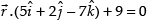 NCERT Exemplar: Three Dimensional Geometry | Mathematics (Maths) for JEE Main & Advanced