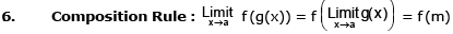 Introduction to Limits | Mathematics (Maths) Class 11 - Commerce