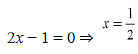 NCERT Solutions Class 12 Maths Chapter 6 - Application of Derivative