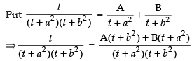 NCERT Exemplar: Integrals | Mathematics (Maths) for JEE Main & Advanced