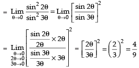NCERT Exemplar: Limits and Derivatives | Mathematics (Maths) for JEE Main & Advanced