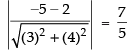 NCERT Exemplar: Straight Lines | Mathematics (Maths) for JEE Main & Advanced