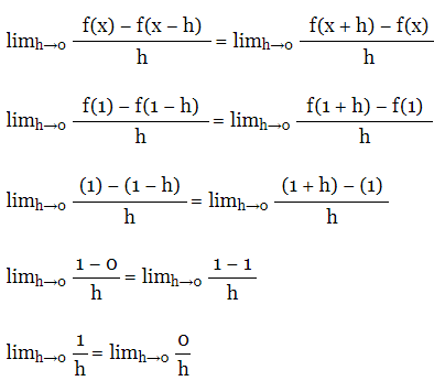 NCERT Solutions Exercise 5.2: Continuity & Differentiability | Mathematics (Maths) Class 12 - JEE