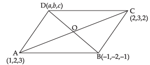 NCERT Exemplar: Introduction to Three Dimensional Geometry | Mathematics (Maths) Class 11 - Commerce