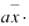Exercise Miscellaneous - Statistics NCERT Solutions | Mathematics (Maths) Class 11 - Commerce