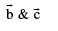 Important Vector Formulas for JEE and NEET