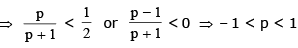 Examples: Quadratic Equations | Mathematics (Maths) for JEE Main & Advanced