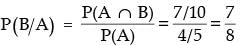 NCERT Exemplar: Probability- 2 | Mathematics (Maths) Class 12 - JEE